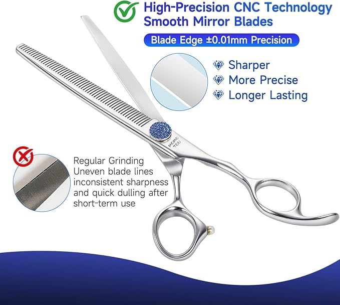 7.5'' Dog Grooming Scissors Set with Blue Diamond Adjustable Screws CNC 440C Stainless Steel Thinner Chunker Straight Curved Shears with Comb Sharp and Durable-Mewly Pet