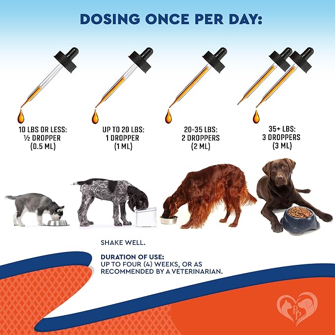 Natural Cats & Dogs Yeast Infection Anti Itch Treatment - Itchy Ears, Skin & Allergy Symptoms Relief - Reduces Inflammation & Relieves Irritation - Herbal Medicine Supplement Drops-Mewly Pet