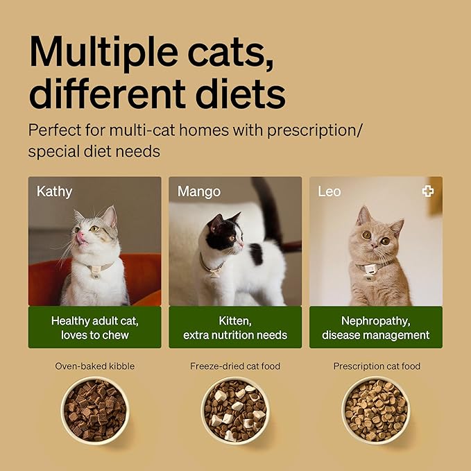 PETLIBRO RFID Automatic Cat Feeder, Collar Tag-Activated Personalized Meals, 5G&2.4G Wi-Fi Programmable Cat Food Dispenser with Cats Recognition & Diet Tracking for Multi-Pet Homes and Different Diets-Mewly Pet
