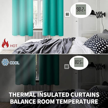 BGment Room Darkening Curtains 54 Inches Long - Grommet Thermal Insulated Drapes Window Treatment Curtains for Bedroom, 2 Panels, 52 x 54 Inch, Teal