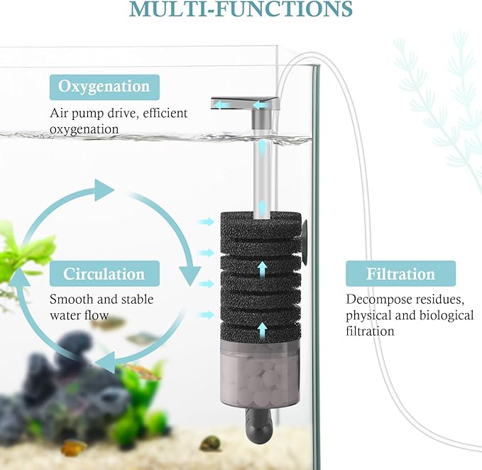 Air Powered Aquarium Sponge Filter with Biochemical Sponge and Ceramic Balls, Quiet Submersible Fish Tank Filter for 8-20Gallon (M-6.7in)-Mewly Pet