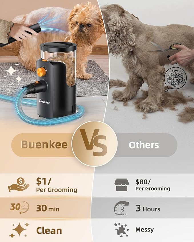 Dog Grooming Vacuum, 4.5L Extra-Large Dust Cup Dog Grooming Kit, 14000Pa High-Suction Pet Groomer with Clippers, Low-Noise All-in-One Shedding Control Set for Home Use-Mewly Pet