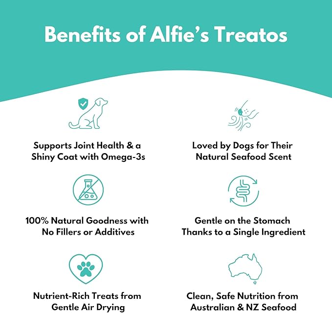 ALFIE'S TREATOS Sardines for Dogs & Cats (10.6 oz, 4x2.65 oz), Bulk Bundle, Air-Dried Fish Dog Treats, Omega-3 Food Topper, Single Ingredient, Australian Wild-Caught, Freeze-Dried Alternative-Mewly Pet