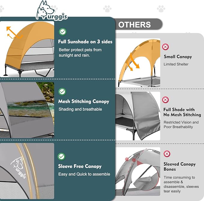 Upgraded Elevated Dog Bed with Canopy, Portable Raised Outdoor Dog Bed with Stable Anti-Slip Feet, Wider Shade Pet Bed Cot, Raised Dog Beds for Large Dogs Camping, Indoor & Outdoor Use-Mewly Pet