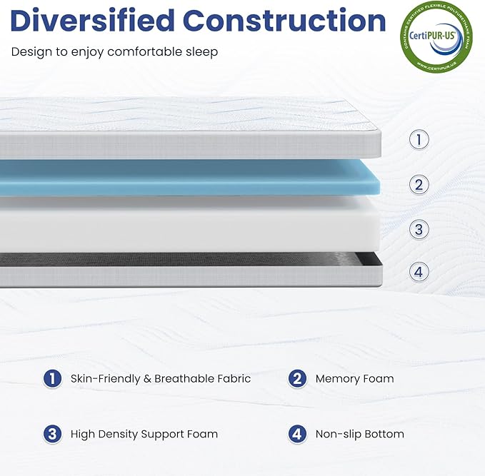 Foldable Mattress Full 6 inch -Portable White Memory Foam Folding Matress with Washable Cover for Camping Travel Guest Room Home Use-Non-Slip&Easy Storage