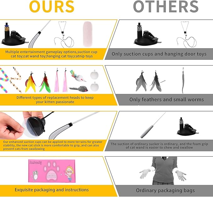 4-in-1 Interactive Cat Feather Toys with Durable Retractable Fishing Pole, Enhanced Suction Cup Toy, Door Hanging Teaser Toy and 11 Attachments Replacements for Bored Indoor Adult Cats-Mewly Pet