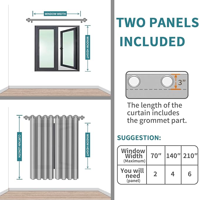 BGment Blackout Curtains - Grommet Thermal Insulated Room Darkening Bedroom and Living Room Curtains, Set of 2 Panels (52 x 120 Inch, Aqua)