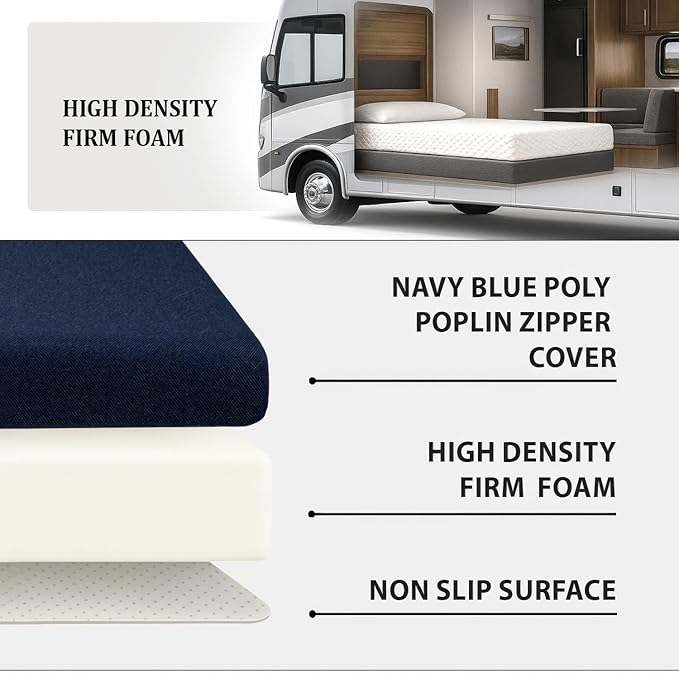 Foamma 4” x 28” x 79” Water Resistant RV Bunk Mattress, Firm High Density Foam, Comfortable and Durable Polyester Cover, Truck, Camper, Travel Trailer, Made in USA!