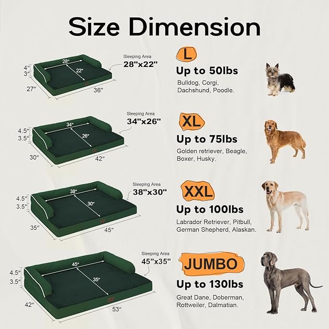Large Dog Bed Orthopedic Washable - Waterproof Removable Cover - Medium XLarge Big Dogs - Egg Foam Couch - Emerald Dog Beds Bolster with Sides-Mewly Pet