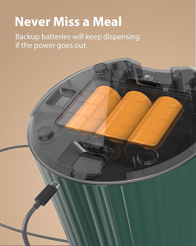 Petory Timed Automatic Cat Feeders - 4L Programable Dry Food Dispenser for Cats and Small Medium Dogs 6 Meals with Desiccant Bag Dual Power Supply 10S Voice Recorder-Mewly Pet