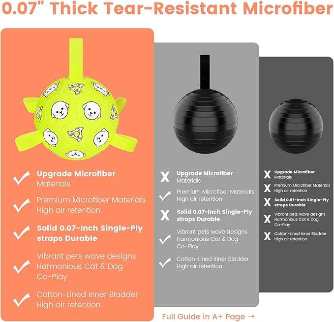 Dog Toys, Durable Dog Soccer Ball with Straps, Interactive Dog Toys, Water Fetch Ball for Tug of War, Puppy Toys for Indoor/Outdoor – Fun Dog Birthday Gift for Small & Medium Dogs, 6 Inch-Mewly Pet