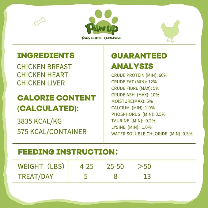 Freeze Dried Dog Treats,Chicken Breast&Organs Recipe Raw Dog Food Topper, High Protein Freeze-Dried Food for Cats, Rawhide Free, Gluten&Grain Free, 5.3oz-Mewly Pet