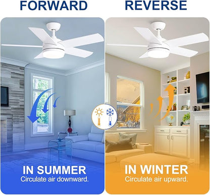 YUHAO 44 Inch White Ceiling Fan with Light and Remote Control.Noiseless,Dimmable,3CCT,6 Speeds Reversible, DC Ceiling Fans for Indoor or Covered Outdoor