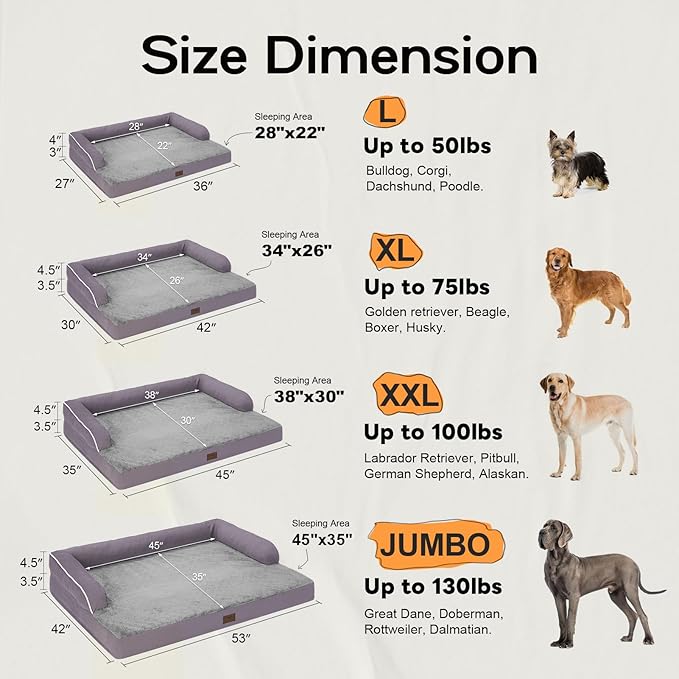 Large Dog Bed Orthopedic Washable, Orthopedic Dog Beds for Large Dogs with Washable Cover, Removable Bolster and Non-Slip Bottom Purple Pet Beds for XXXLarge Extra Large Dogs-Mewly Pet