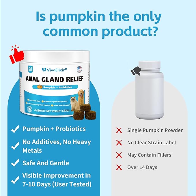 Cat Constipation Relief - Chewable Tablets - with Pumpkin, Psyllium Husk, Prebiotics & Probiotics - Supports Gut Hydration, Bowel Regularity & Immune Health - 120 Tablets-Mewly Pet