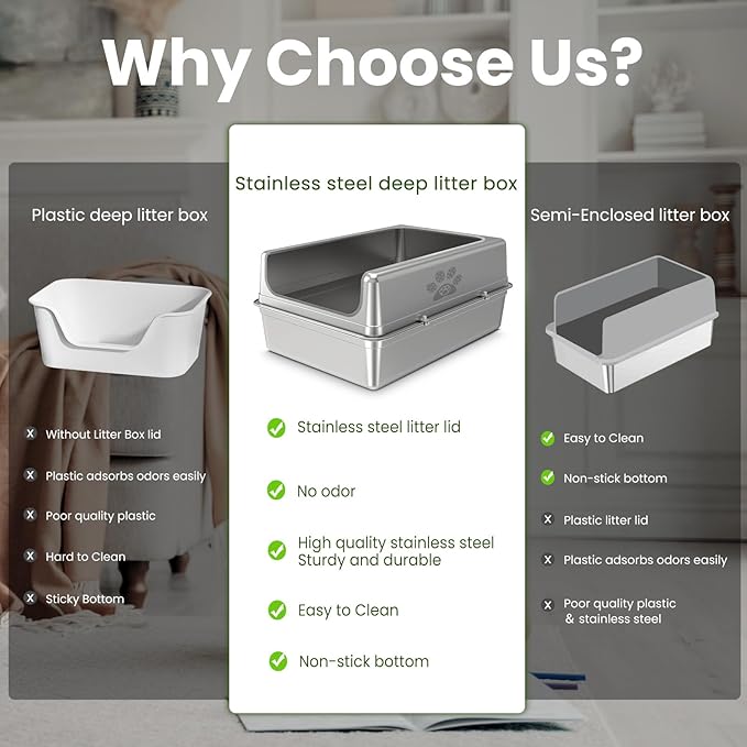 Enclosed Stainless Steel Cat Litter Box with Lid, Oversize Metal Litter Box for Multi Cats, Extra XXL Cat Toilet with High Side, Non-Stick, Anti-Leakage, Odorless, with Cat Litter Mat & Litter Scoop-Mewly Pet