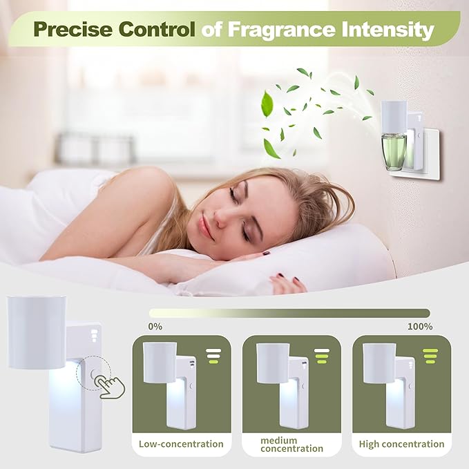 6 PCS Wall Fragrance Plug in with Night Light and Oil Diffuser Plug with Upgraded Fragrance Concentration Control, Compatible with Bath and Body Works WallFower for Home, White