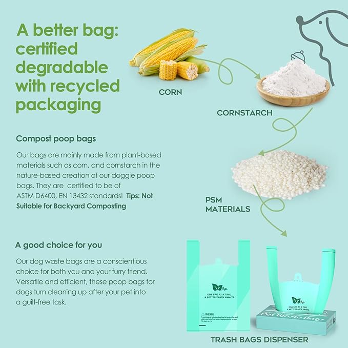 Compostable Dog Poop Bags for Swivel Bin & Rake Dog Pooper Scooper, AYOTEE Heavy Duty Poop Bags for Dogs Biodegradable,Tear-Free Large Dog Bags for Poop 50 Packs, Dog Waste Bags with Handles, Green-Mewly Pet