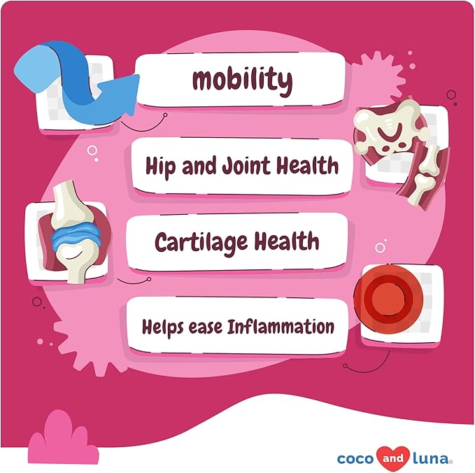 Hip and Joint Support for Dogs - Max Strength - 90 Soft Chews - with Green Lipped Mussel, Glucosamine, Turmeric, Fish Oil, MSM and Yucca Schidigera.-Mewly Pet