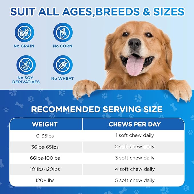 Dog Hip and Joint Supplement,100 Count,Chicken Flavor,Pain and Inflammation Relief Chews with Glucosamine, MSM, Vitamin C, Omega 3,Treats Hip Dysplasia, Arthritis,for Hip & Joint Health, Pain Relief-Mewly Pet