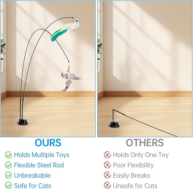 ZooZoo 14PCS Interactive Cat Feather Toy Set for Indoor Cats, Active Play Kit with Door Hanging Toy, Double-Sided Suction Cat Wand with Feathers, Mice & Fur Balls, Encourages Hunting, Jumping, Chasing-Mewly Pet