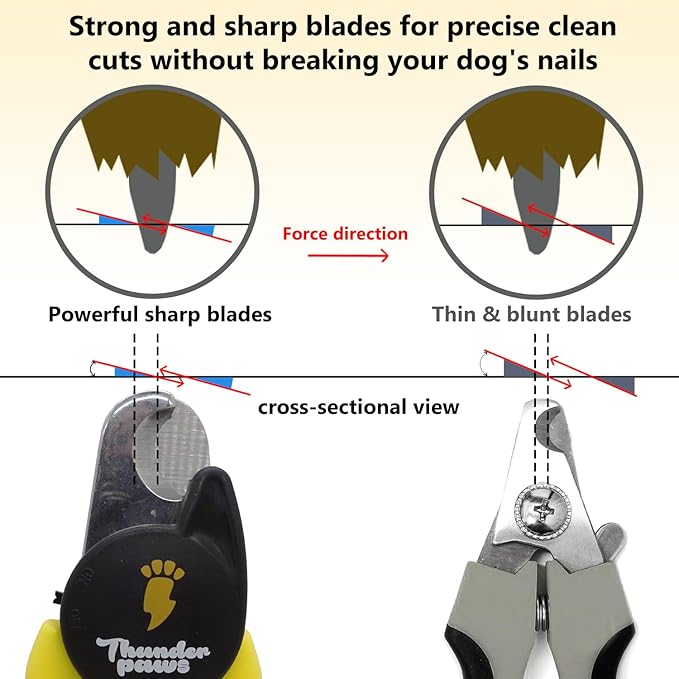 LED Dog Nail Clippers with Light, Trimmers with Protective Guard, Quick Sensor, Safety Lock and Nail File - Suitable for Large and Small Dogs & Cats (Yellow, LED)-Mewly Pet