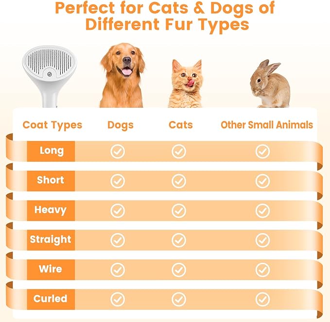 3 In 1 Cat Brush, Anti-Static Dog Brush One-click Self-cleaning Comb for Furry Pet, Rechargeable USB Cat Steam Brush for Shedding, Horse and Dog-Mewly Pet