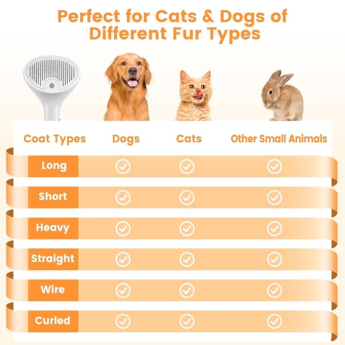 3 in 1 Cat Steam Brush for Cats & Dogs, Pet Spray Hair Removal Comb for Shedding & Grooming, Rechargeable Water Brush for Long & Short Haired Pets with Release Button(White)-Mewly Pet