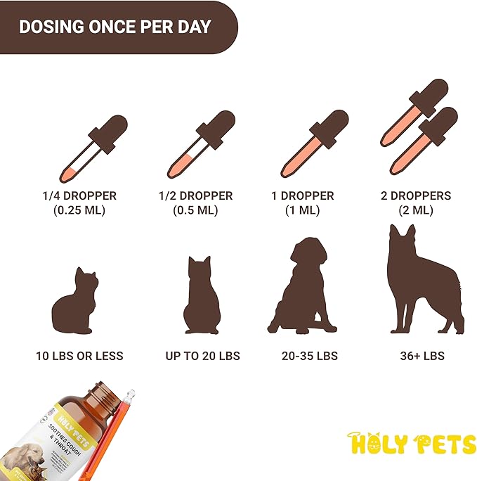 Cough Medicine for Dogs & Cats, Respiratory Infection Support - Sneezing Relief & Kennel Cough Treatment - Pet Asthma Support - Made with Natural Ingredients in The USA-Mewly Pet