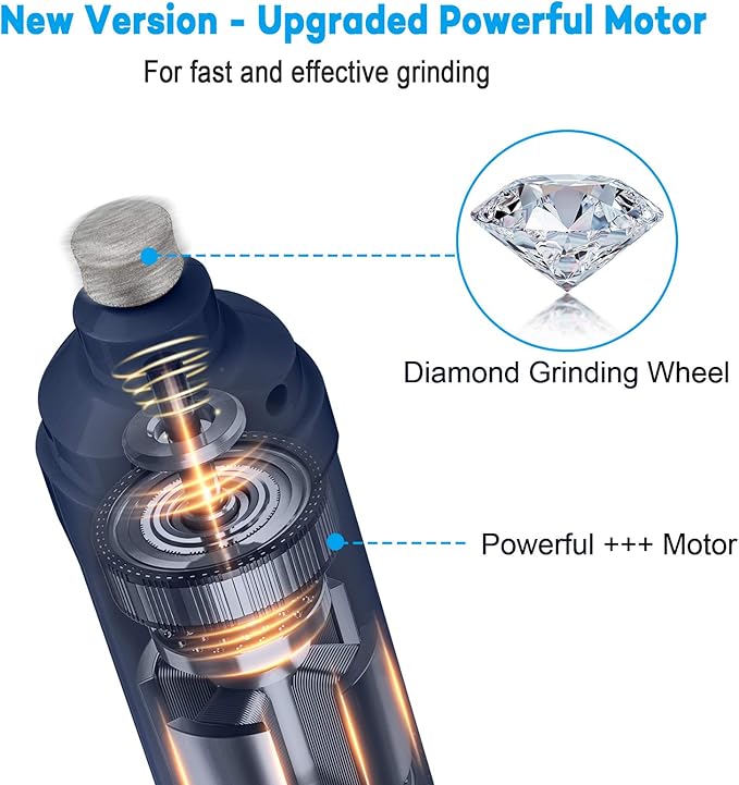 Casfuy Dog Nail Grinder with 2 LED Light - New Version 2-Speed Powerful Electric Pet Nail Trimmer Professional Quiet Painless Paws Grooming & Smoothing for Small Medium Large Dogs and Cats (Blue)-Mewly Pet