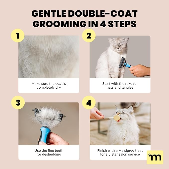 MalsiPree Cat Shedding Brush - 2 in 1 Deshedding Tool & Undercoat Rake for Dense Double-Coats - Dematting Comb - Deshedding Brush for Cats - Pet Hair Removal Tool (Blue) - Dog Grooming Supplies-Mewly Pet
