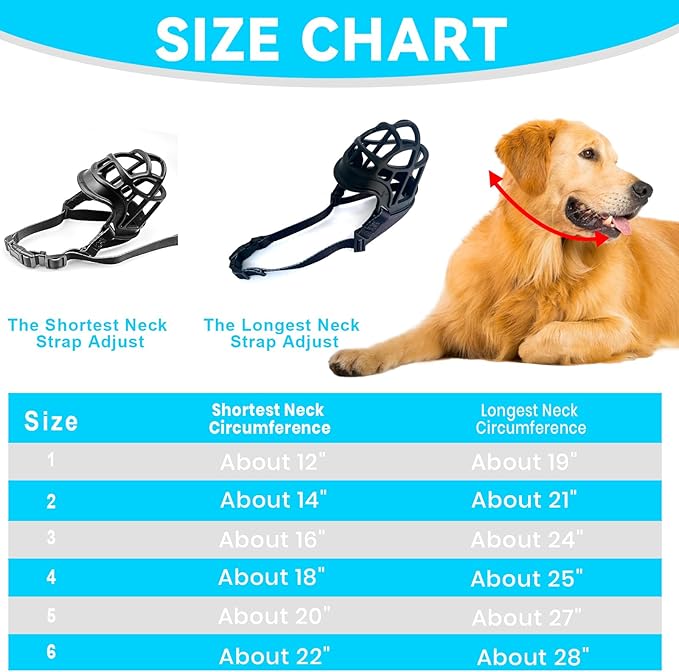 Dog Muzzle, OKKIC Basket Muzzle Anti Biting Chewing, Sturdy Lightweight Muzzle Allows Panting Drinking,Muzzle for Small Medium Large Dogs, Suitable for Grooming Trimming Training (Black, Size5)-Mewly Pet