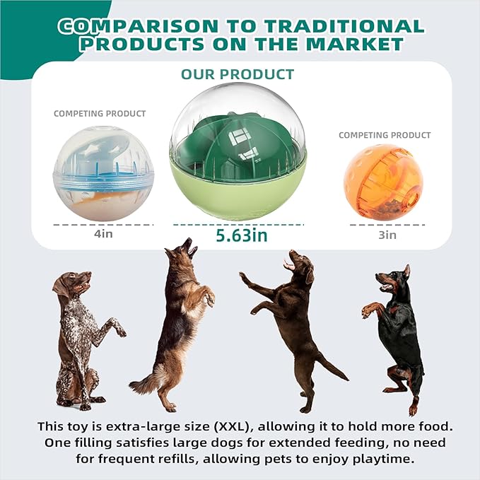 KADTC Extra-Large Dog Giggling Treat Dispenser Ball - Adjustable Food Dispensing Speed - Puppy Mind Game Puzzle Slow Feeder for Medium/Large/Extra Large Dogs Aggressive Chewers Breed-Mewly Pet