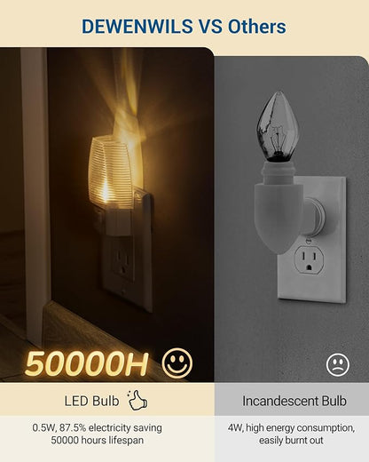 DEWENWILS Plug in Night Light with Switch, Manual ON Off LED Nightlight for Kids, Nursery, Bedroom, Bathroom, Hallway, Stairways, Corridor, Garage, Warm White, UL Listed, 4 Pack
