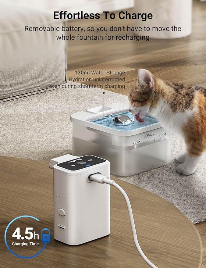 DownyPaws Battery Operated Cat Water Fountain Stainless Steel, 84oz/2.5L Fursink Wireless Pet Water Fountain for Cats Inside, Automatic Dog Water Dispenser with Faucet, Quiet Pump, BPA-Free, White-Mewly Pet