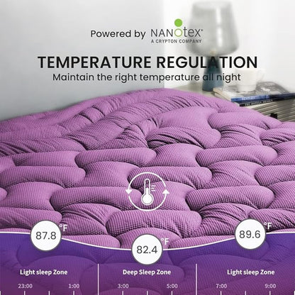 SLEEP ZONE Cooling Twin Mattress Topper for Single Bed, Premium Zoned Quilted Mattress Pad, Fitted Mattress Protector Cover, Machine Wash Durable, Deep Pocket 8-21 inch, Purple, Twin