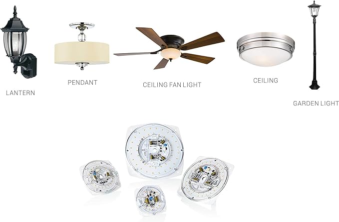 7" LED Light Engine - 8.39" Overall, 28W 2200LM, 3000K Warm White, CRI90+, Dimmable Retrofit Kit for Ceiling Lights, Ceiling Fans, Pendants, Lanterns, Garden Fixtures, UL/ES/JA8 Certified