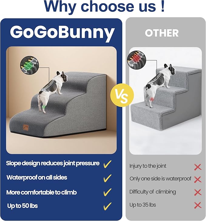GoGoBunny Ramp Dog Stairs for High Beds 22.6" H, 5-Step Dog Slope Stairs with Durable Waterproof Fabric Cover, Pet Steps for Old Large Dogs Climbing, Non-Slip Sturdy Indoor Step, Grey-Mewly Pet