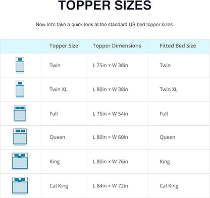 EGO Topper 4 Inch Queen Memory Foam Mattress Topper, Gel Foam Mattress Topper for Pressure Relief, Ventilated Design Bed Topper in a Box, CertiPUR-US Certified, 60"×80", Medium