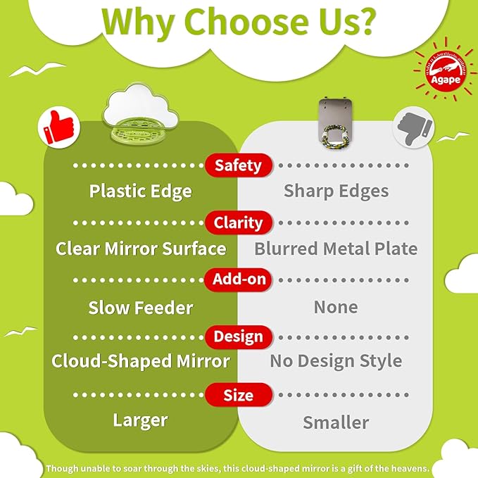 Agape Bird Mirror with Perch&Slow Feeder, Birds Toys for Boredom&Anxiety, Bird Cage Accessories for Parrots to Expend Energy, Interactive Toys for Parakeet, Cockatiel, Lovebird, Conure, Finch, Budgies-Mewly Pet