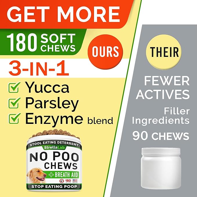 STRELLALAB No Poo Chews for Dogs - Coprophagia Deterrent for Dogs - No Poop Eating - Digestive Enzymes - Gut Health & Immune Support - Stop Eating Poop - (180Ct, Poultry)-Mewly Pet