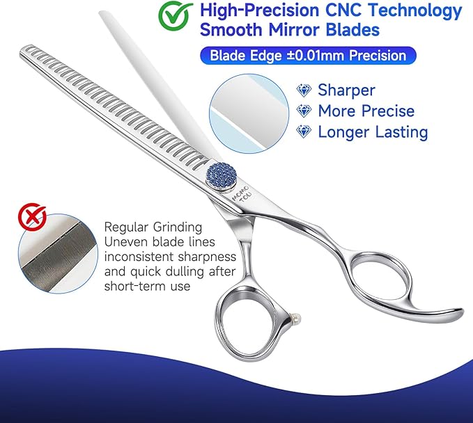 7'' Dog Grooming Scissors Set with Blue Diamond Adjustable Screws CNC 440C Stainless Steel Thinner Chunker Straight Curved Shears with Comb Sharp and Durable-Mewly Pet