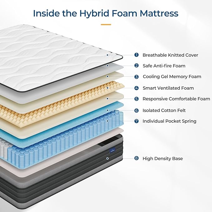 Vesgantti King Mattress, 12 Inch Hybrid King Size Mattress in a Box, Memory Foam and Individually Pocket Spring, Innerspring Mattress for Pressure Relief and Supportive, Medium Firm