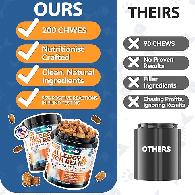 Cat Allergy Relief Chews 200 pcs - Cat Itchy Skin & Paw Licking Relief - Omega 3 & Probiotic for Cats - Anti-Itch Relief for Skin & Coat Health, Immune Support, Seasonal Allergies - Chicken Flavor-Mewly Pet