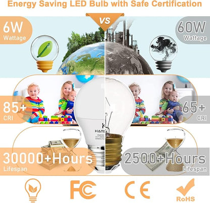 hansang E26 Appliance Light Bulb, 3000K Soft White, 60 Watt Equivalent Small Light Bulb, E26 LED Bulb for Ceiling Fan, A15 Light Bulb, 600lm 120V, CRI85+, Eye Protection, 120V, Non-Dimmable 6 Pack