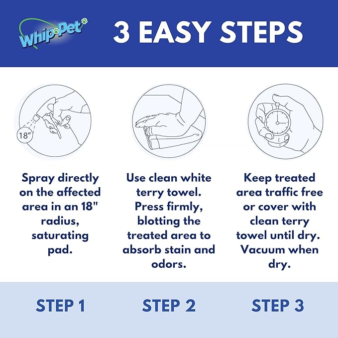 Whip-Pet Pet Odor Eliminator and Stain Remover -Professional Strength Enzymatic Cleaner for Dog Urine and Carpet Odor Eliminator - Pet Odor Remover, 32OZ-Mewly Pet
