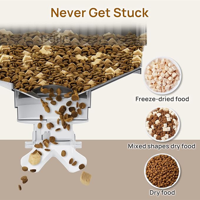 iPettie Automatic WiFi Pet Feeder for 2 Pets, 5L/21 Cup Capacity, 1-10 Meals Per Day, Adjustable Bowl Height, Smart Dog Cat Feeder with 2 Stainless Steel Bowls, Voice Recording, 2.4G WiFi App Control-Mewly Pet