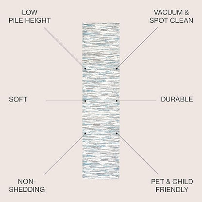 JONATHAN Y Speer Abstract Linear Stripe Gray/Blue Runner Rug, 2x8, Contemporary, Rustic, Easy-Cleaning for Living Room, Bedroom, Kitchen, Pet Friendly, Non-Shedding (LUX106A-28)