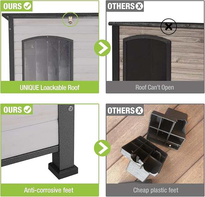 GUTINNEEN Chew Proof Dog House with Metal Iron Frame Outdoor Dog Kennel for Small Medium Large Indoor Dog Cage (43.3" L,Off-White Color)-Mewly Pet