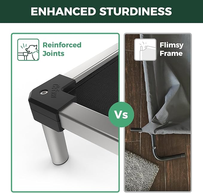 FXW TitanNest Chew-Proof Elevated Dog Bed, Raised Cot for Indoor/Outdoor/Camping Use, Durable & Waterproof Cooling Pet Bed for Extra-Small Dogs, 29.0" L x 18.0" W x 4.5" H, Black-Mewly Pet